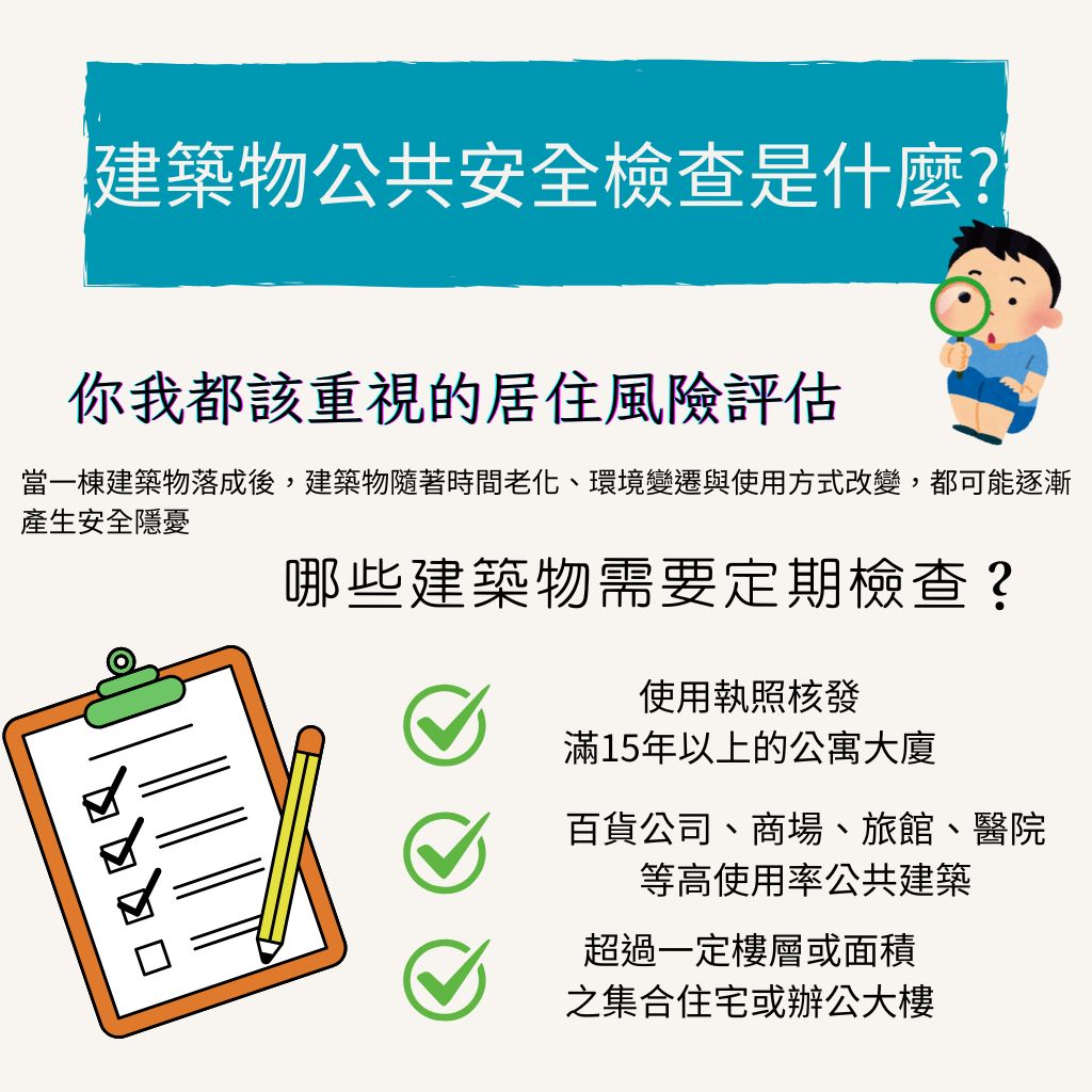 你知道建築物公共安全檢查是什麼？